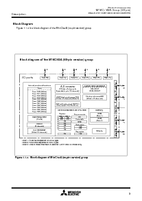 浏览型号M30621MCM-F40GP的Datasheet PDF文件第3页