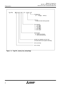 浏览型号M30621MCM-F40GP的Datasheet PDF文件第6页