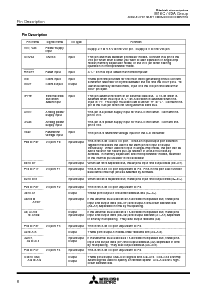浏览型号M30622MA-569FP的Datasheet PDF文件第8页