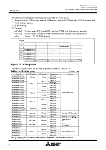 浏览型号M30622MA-721FP的Datasheet PDF文件第6页