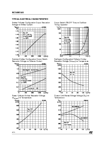 浏览型号MC34063A的Datasheet PDF文件第4页