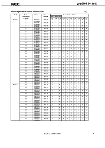 浏览型号UPD29F064115-X的Datasheet PDF文件第7页