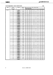 浏览型号UPD29F064115-X的Datasheet PDF文件第8页