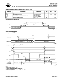 浏览型号CY7C106B-20VC的Datasheet PDF文件第6页