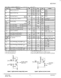 ͺ[name]Datasheet PDFļ9ҳ