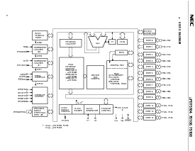 浏览型号UPD75106GF的Datasheet PDF文件第8页