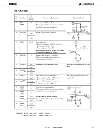 ͺ[name]Datasheet PDFļ3ҳ