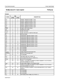 浏览型号TDA8006H/C2的Datasheet PDF文件第5页