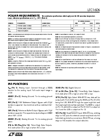 浏览型号LTC1606IG的Datasheet PDF文件第5页