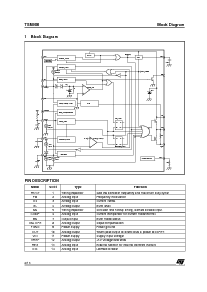 ͺ[name]Datasheet PDFļ2ҳ