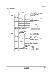 浏览型号MCH312FN106JP的Datasheet PDF文件第6页