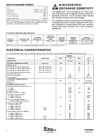 浏览型号ADS2806Y/1K5的Datasheet PDF文件第2页