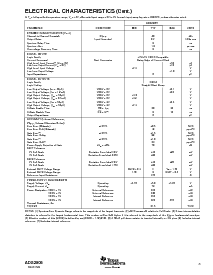 浏览型号ADS2806Y/1K5的Datasheet PDF文件第3页