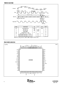 浏览型号ADS2806Y/1K5的Datasheet PDF文件第4页