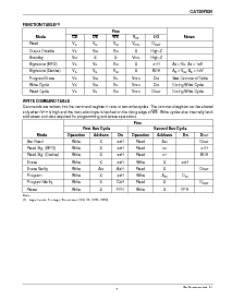 浏览型号CAT28F020-70的Datasheet PDF文件第7页