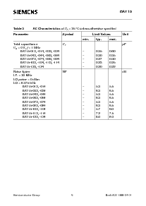 浏览型号BAT15-073H的Datasheet PDF文件第5页