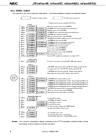 浏览型号UPD78075B的Datasheet PDF文件第4页