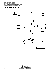 浏览型号SN74LS107AD的Datasheet PDF文件第2页