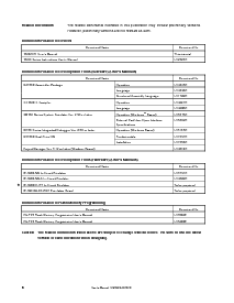 浏览型号uPD780133的Datasheet PDF文件第8页