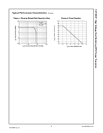 浏览型号FJP13007H1的Datasheet PDF文件第4页