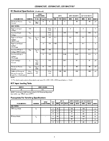 浏览型号CD74HC107MT的Datasheet PDF文件第4页