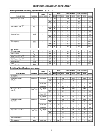 浏览型号CD74HC107MT的Datasheet PDF文件第5页