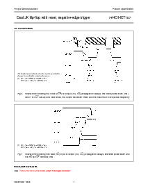 浏览型号74HCT107PW的Datasheet PDF文件第7页