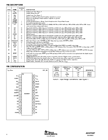 浏览型号ADS7807PB的Datasheet PDF文件第4页