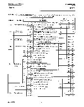 浏览型号10130N的Datasheet PDF文件第4页