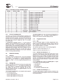 浏览型号CY7C68013-56LFC的Datasheet PDF文件第5页