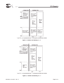 浏览型号CY7C68013-56LFC的Datasheet PDF文件第6页