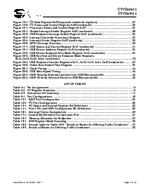 ͺ[name]Datasheet PDFļ4ҳ