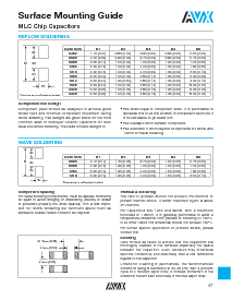 浏览型号08051C103KAT9A的Datasheet PDF文件第17页