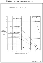 浏览型号STR30130的Datasheet PDF文件第4页