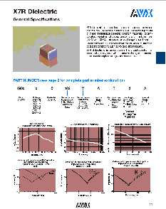 浏览型号08055C103MAT2A的Datasheet PDF文件第1页