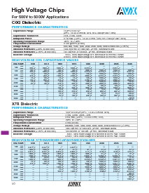 浏览型号08055C103MAT2A的Datasheet PDF文件第6页