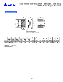 浏览型号0805CS-7N5E_PS的Datasheet PDF文件第2页