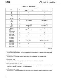 浏览型号UPD72001-11的Datasheet PDF文件第8页