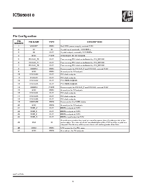 浏览型号ICS950810的Datasheet PDF文件第2页