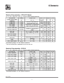 浏览型号ICS950810的Datasheet PDF文件第7页