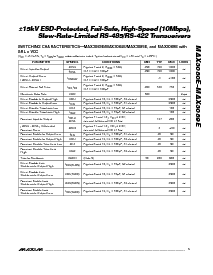 浏览型号MAX3089E的Datasheet PDF文件第5页