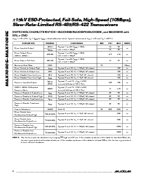 浏览型号MAX3089E的Datasheet PDF文件第6页