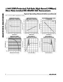 浏览型号MAX3089E的Datasheet PDF文件第8页