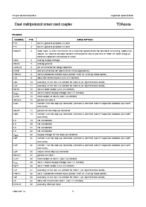 浏览型号TDA8008HL的Datasheet PDF文件第5页