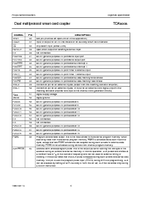浏览型号TDA8008HL的Datasheet PDF文件第6页