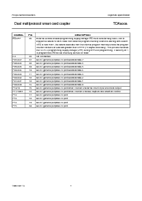 浏览型号TDA8008HL的Datasheet PDF文件第7页