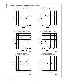 浏览型号LM4908LQ的Datasheet PDF文件第6页