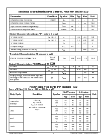 浏览型号ACT4808LD的Datasheet PDF文件第4页