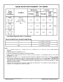 浏览型号ACT4808LD的Datasheet PDF文件第5页