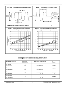 浏览型号ACT4808LD的Datasheet PDF文件第7页